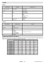 Preview for 37 page of Toshiba 55 QA4C Series Operating Instructions Manual