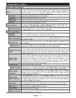 Preview for 15 page of Toshiba 55 X98 Series Operating Instructions Manual