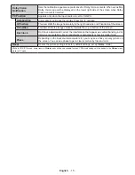 Preview for 16 page of Toshiba 55 X98 Series Operating Instructions Manual