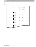 Preview for 176 page of Toshiba 5520 Management Manual