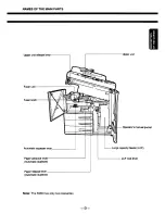 Preview for 10 page of Toshiba 5560 Operator'S Manual