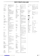 Предварительный просмотр 27 страницы Toshiba 55G300U Owner'S Manual