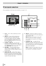 Preview for 12 page of Toshiba 55HT1U Owner'S Manual