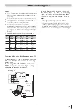 Preview for 19 page of Toshiba 55HT1U Owner'S Manual