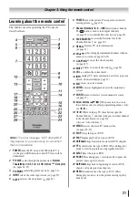 Preview for 21 page of Toshiba 55HT1U Owner'S Manual