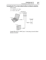 Preview for 41 page of Toshiba 55L7400 User Manual