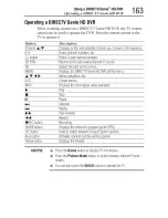 Preview for 163 page of Toshiba 55L7400 User Manual