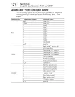 Preview for 178 page of Toshiba 55L7400 User Manual