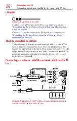 Preview for 28 page of Toshiba 55L7400U User Manual