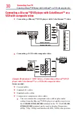 Preview for 30 page of Toshiba 55L7400U User Manual