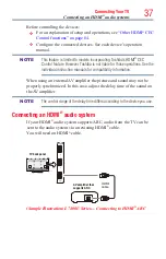 Preview for 37 page of Toshiba 55L7400U User Manual