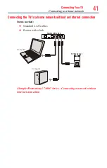 Preview for 41 page of Toshiba 55L7400U User Manual