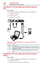 Preview for 42 page of Toshiba 55L7400U User Manual