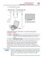 Preview for 43 page of Toshiba 55L7400U User Manual