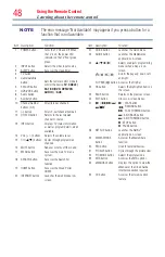 Preview for 48 page of Toshiba 55L7400U User Manual