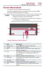 Preview for 125 page of Toshiba 55L7400U User Manual