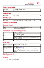 Preview for 171 page of Toshiba 55L7400U User Manual