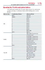 Preview for 175 page of Toshiba 55L7400U User Manual