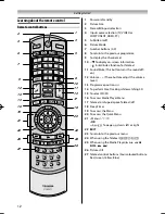 Предварительный просмотр 12 страницы Toshiba 55RZ1 Series Owner'S Manual