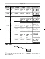 Предварительный просмотр 61 страницы Toshiba 55RZ1 Series Owner'S Manual