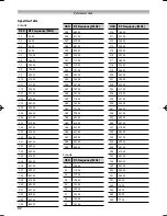 Предварительный просмотр 62 страницы Toshiba 55RZ1 Series Owner'S Manual