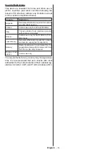 Preview for 10 page of Toshiba 55V6763DB Operating Instructions Manual