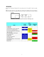 Preview for 5 page of Toshiba 56HM16 Service Manual