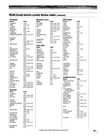 Preview for 39 page of Toshiba 56MX195 - 56" Rear Projection TV Owner'S Manual