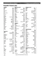 Preview for 52 page of Toshiba 56MX195 - 56" Rear Projection TV Owner'S Manual