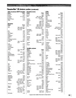 Preview for 53 page of Toshiba 56MX195 - 56" Rear Projection TV Owner'S Manual