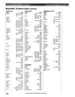 Preview for 54 page of Toshiba 56MX195 - 56" Rear Projection TV Owner'S Manual