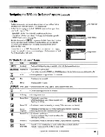 Preview for 61 page of Toshiba 56MX195 - 56" Rear Projection TV Owner'S Manual