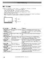 Preview for 124 page of Toshiba 56MX195 - 56" Rear Projection TV Owner'S Manual