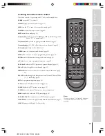 Preview for 21 page of Toshiba 57H84 - 57" Rear Projection TV Owner'S Manual