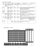 Предварительный просмотр 16 страницы Toshiba 57H84 - 57" Rear Projection TV Service Manual