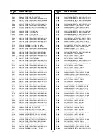 Preview for 28 page of Toshiba 57H84 - 57" Rear Projection TV Service Manual