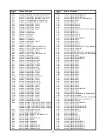 Preview for 31 page of Toshiba 57H84 - 57" Rear Projection TV Service Manual