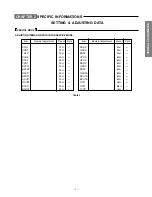 Предварительный просмотр 7 страницы Toshiba 57HLX82 Service Manual