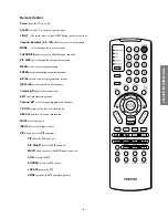 Предварительный просмотр 9 страницы Toshiba 57HLX82 Service Manual