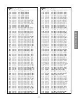 Предварительный просмотр 47 страницы Toshiba 57HLX82 Service Manual