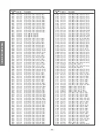 Предварительный просмотр 52 страницы Toshiba 57HLX82 Service Manual