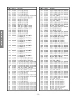 Предварительный просмотр 56 страницы Toshiba 57HLX82 Service Manual