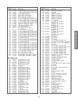 Предварительный просмотр 57 страницы Toshiba 57HLX82 Service Manual