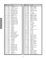 Предварительный просмотр 58 страницы Toshiba 57HLX82 Service Manual