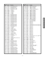 Предварительный просмотр 59 страницы Toshiba 57HLX82 Service Manual