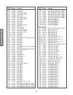 Предварительный просмотр 60 страницы Toshiba 57HLX82 Service Manual