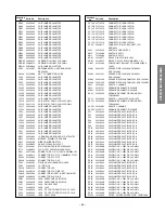 Предварительный просмотр 61 страницы Toshiba 57HLX82 Service Manual