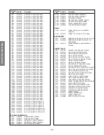 Предварительный просмотр 62 страницы Toshiba 57HLX82 Service Manual