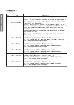 Предварительный просмотр 22 страницы Toshiba 57VW9UA Service Manual