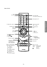 Предварительный просмотр 39 страницы Toshiba 57VW9UA Service Manual